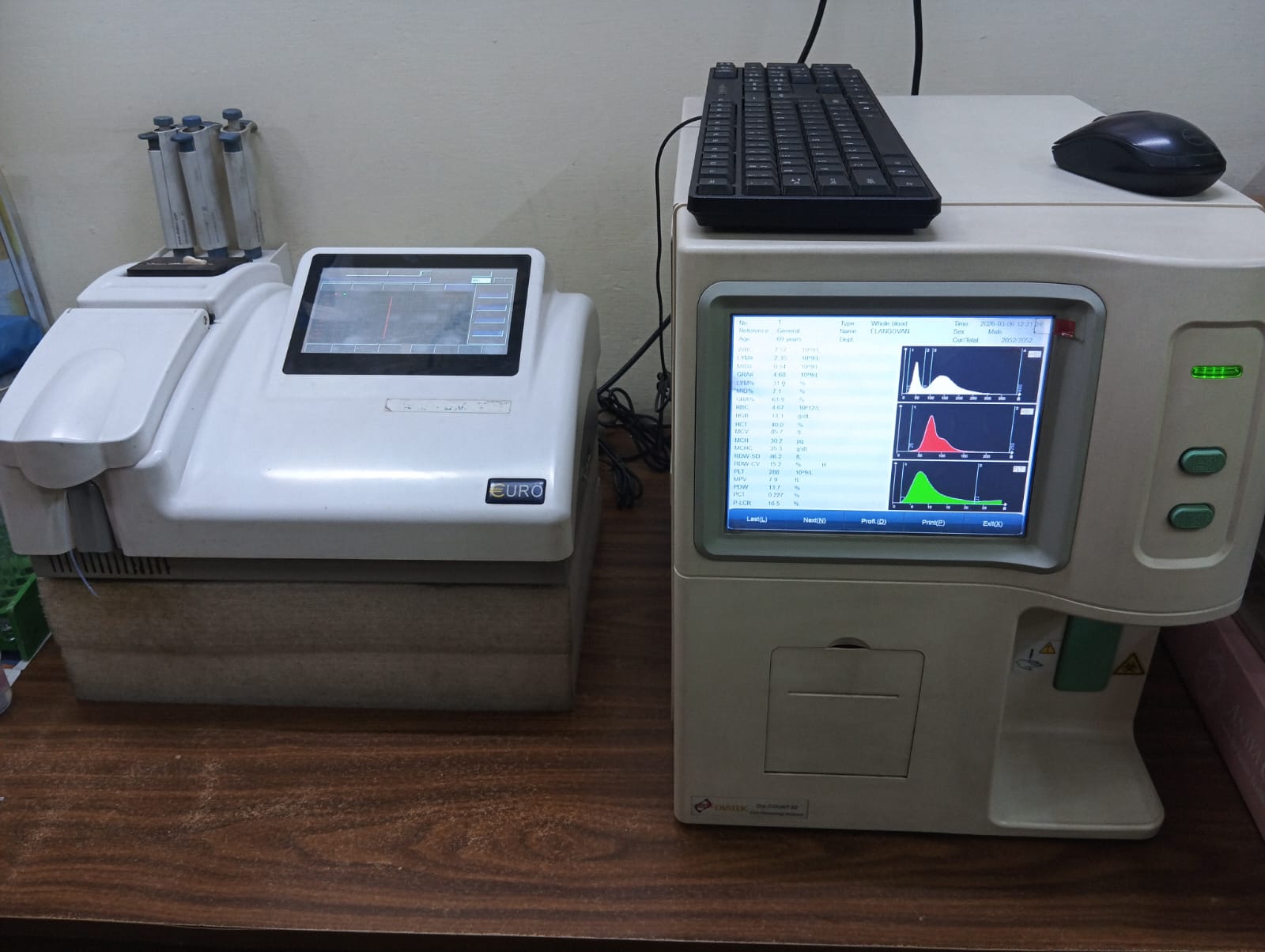 Routine Testing Area